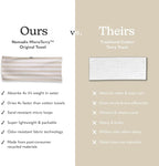 Nomadix Original Towel - Perfect for Beach, Pool, Travel, Camping, Yoga - Made with Recycled Materials - Super Absorbent - Sand Resistant - Cabana Stripe Beige - 72.5x30