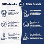 4Patriots 1-Year Survival Food Kit: Emergency Food Supply Designed to Last 25 Years, 2,752 Servings