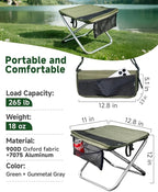 Rocalt Camping Portable Stool, Ultralight Folding Stool, Aircraft-Grade Aluminum Pocket Chairs for Adults, Outdoor Travel Stool, Fishing Chair with Built-in Storage Gag, Handbag Style
