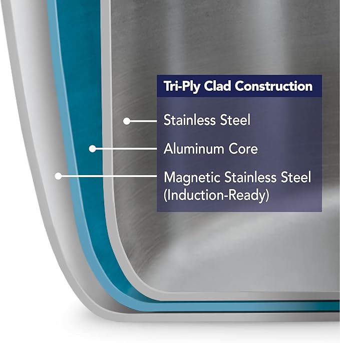 Tramontina Tri-Ply Clad Stainless Steel 4-Quart Sauce Pan with Glass Lid, Induction-Ready, Dishwasher-Safe, NSF-Certified, Made in Brazil