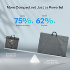 Renogy 200W Portable Solar Panel Blanket, 25% High Efficiency N-Type Foldable Solar Charger for Power Station, Lightweight 8-Fold Space Save, USB-A Type-C Output, For Camping, RV, Pickup Truck, Marine