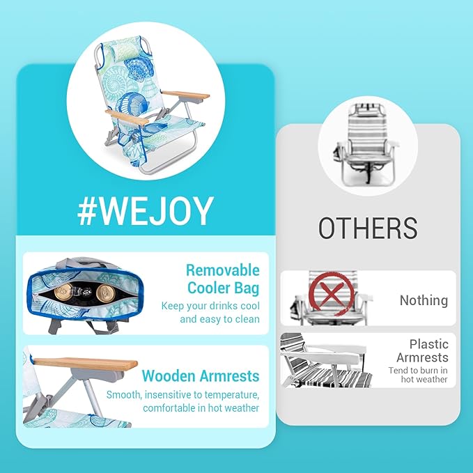 #WEJOY Folding Beach Chair for Adults, 4-Position Aluminum Lightweight Beach Chair, Low Sands Chairs with Shoulder Strap, Cup Holder and Padded Headrest, Supports 265lbs for Lawn