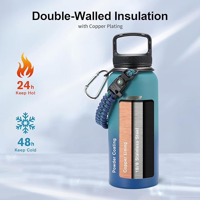 Trebo 32 oz Water Bottle Insulated with Paracord Handle and Straw, Vacuum Double Wall Stainless Steel Water Jug Keep Cold 48 Hours, Water Flask with 3 Lids for Men women Sports Travel gift, Cyan Blue