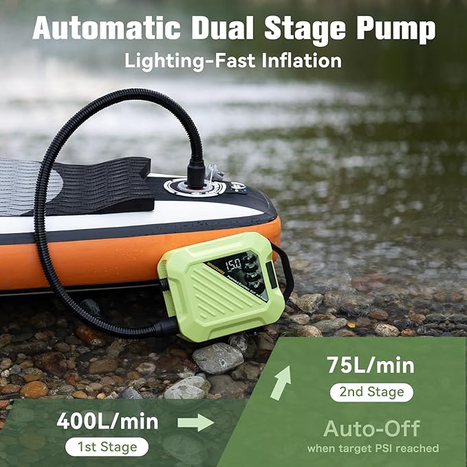 20PSI High Pressure Smart SUP Air Pump, 2025 New Rechargeable Battery-Powered, Intelligent Dual Stage Inflation & Deflation,Auto-Off for Stand Up Paddle Boards,Surfing Kite, Tent