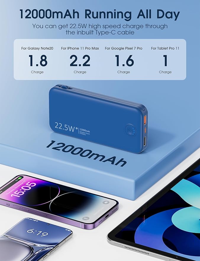 Portable Charger with Built in Cable and AC Wall Plug, USB C Power Bank 12000mAh 22.5W Super Fast Charging, Lightweight Portable Phone Charger Travel Battery Pack for iPhone, Samsung, Tablets (Navy)