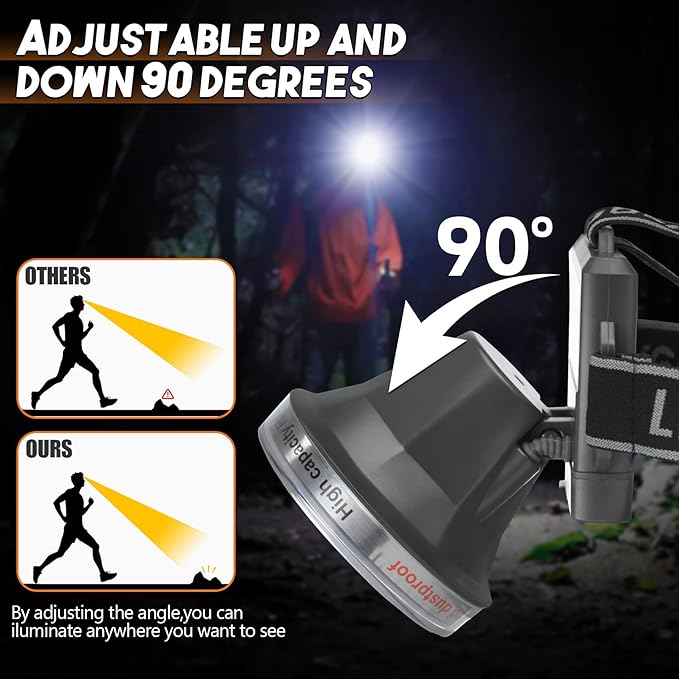 Headlamp Rechargeable, 3500 High Lumen Super Bright Head lamp for Adult with 3 Mode, Waterproof, Digital Display, Adjustable, Battery Powered for Outdoor Camping, Fishing, Hunting, Running