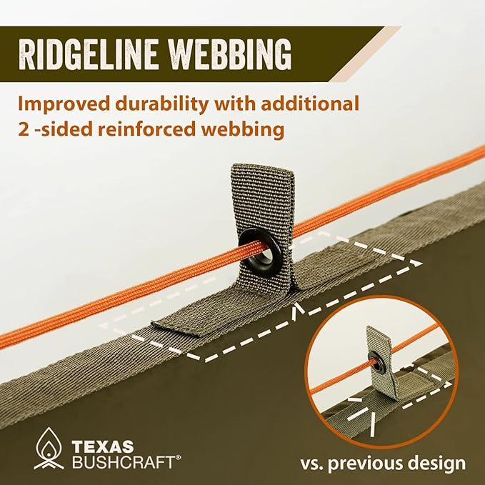 Texas Bushcraft Emergency Camping Tarp, Waterproof 10x10 Emergency Shelter for Backpacking and Hiking, 70D Ripstop Nylon Survival Tarp with Reflective Aluminized Polymer and Loop Ties with Grommets