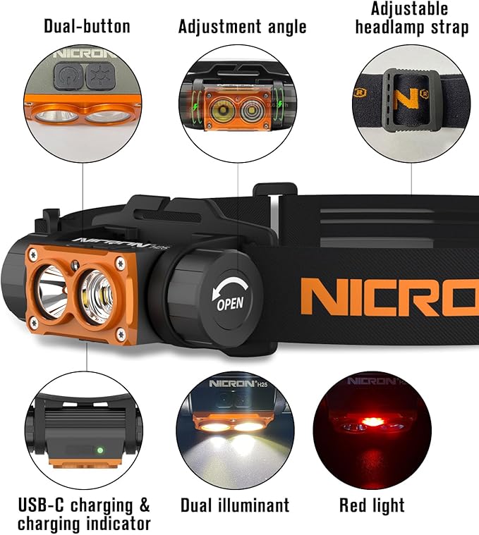 NICRON Headlamp Rechargeable, High Bright 1500 lumens 180° Rotating Aluminum LED Head Lamp with 3 Light Sources 10 Modes Waterproof Head Flashlight H25 for Camping Hunting Running Fishing Biking