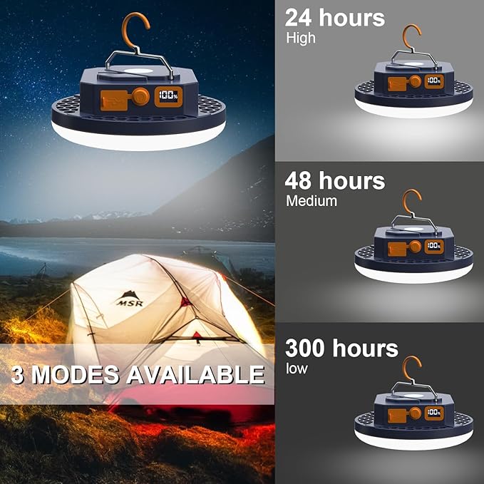 10000mAh 4000LM Flashlight Portable LED Camping Lantern Rechargeable Light 30W with Digital Power Display and Magnet , IPX5 Waterproof Tent Lights Power Failure Emergency Light