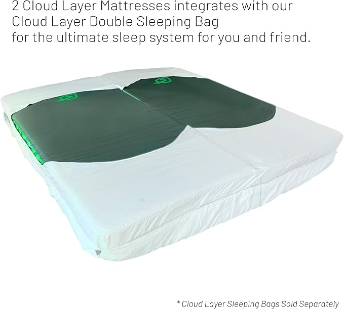 SylvanSport Cloud Layer Self Inflating Mattress
