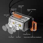 FLEXTAILGEAR 1-600 Lumen Ultra Bright Lightweight Headlamp, USB-C Rechargeable Outdoor Headlamp with White Red Light, Adjustable Headband for Camping, Back Packing, Hiking, Fishing