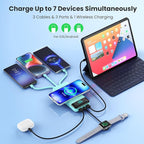 Wireless Portable Charger 40800mAh with 3 Built-in Cables,7-in-1 15W Wireless Charging Power Bank,25W PD QC 4.0 Fast Charging USB C LCD Display Battery Pack for iPhone 16/15/13,Samsung,Android-Green