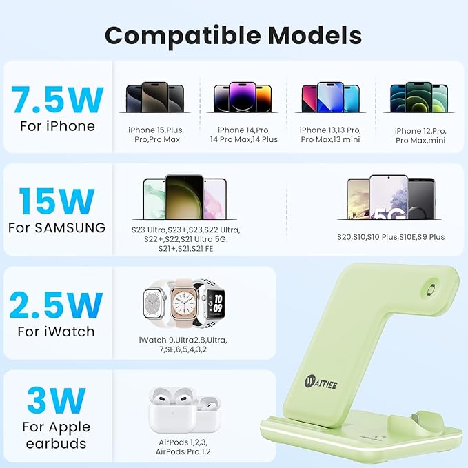 WAITIEE Wireless Charger 3 in 1 Charging Station for for iPhone 16 15 14 13 12 11 X 8 & for Apple Watch, for AirPods 1/2/3/Pro/Pro 2 with Lightning Charging Case(Green)