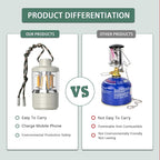 Ultra Bright LED Camping Light, Waterproof Camping Light, Portable Tent Light, Long Endurance Emergency Lighting, Outdoor Night Fishing Light