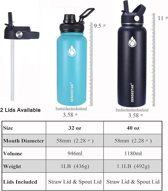 SENDESTAR Stainless Steel Water Bottle, Insulated Water Bottle 40 oz with New Straw Lid or Spout Lid Keeps Liquids Hot or Cold with Double Wall Vacuum Insulated Bottle (Black)