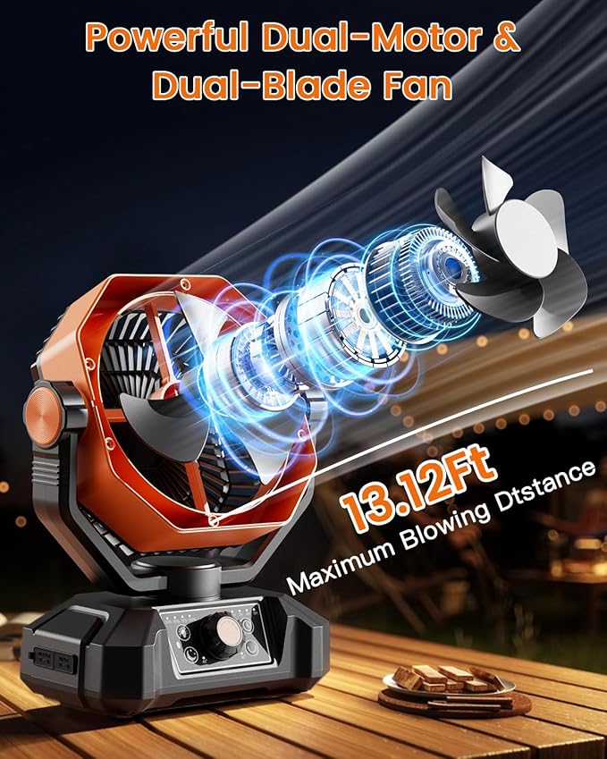 Camping Fan, 20000mAh Battery Powered Fan with LED Lantern, Rechargeable Battery Operated Oscillating with Remote Hook, 8 Speeds Outdoor Fans for Teny, Picnic, Fishing, Travel, Jobsite