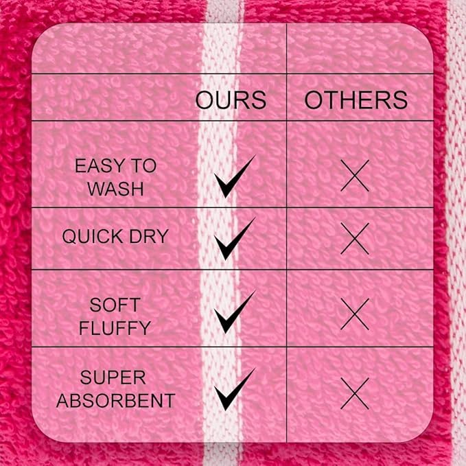 CASA COPENHAGEN Ecstatic 6Pcs 100% Egyptian Cotton Large Designer Towels Gift Set- Rosy, 600GSM, 2Bath 2Hand 2Washcloths, Bath Towels for Bathroom Set for Women & Men