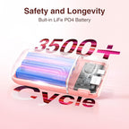 MARBERO Fast Charging Power Bank 10000mAh Phone Battery Pack Backup 18W Portable Battery Charger 5V/3A Travel-Reday Portable Charger Compatible with iPhone iPad Sumsung Galaxy Google etc