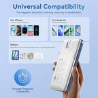 Magnetic 10000mAh Portable Charger for iWatch & iPhone, 22.5W USB C Fast Charging Wireless Power Bank Built-in Cables and Wall Plug, External Travel Battery Pack Compatible with iOS Android Devices