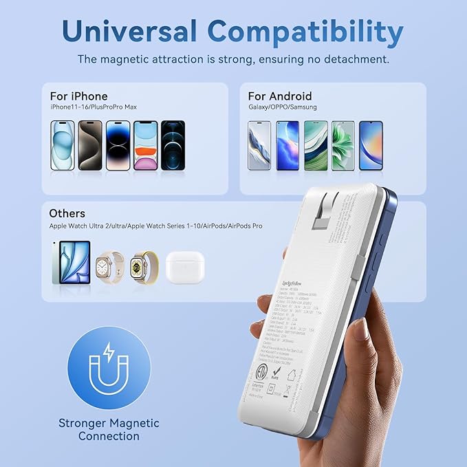 Magnetic 10000mAh Portable Charger for iWatch & iPhone, 22.5W USB C Fast Charging Wireless Power Bank Built-in Cables and Wall Plug, External Travel Battery Pack Compatible with iOS Android Devices