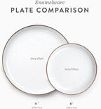 Barebones Enamel Deep Plate - Set of 2 Dinner Plates - Hand-Finished Baked Stainless Steel Trim Plate Set - Camping Kitchen and Dish Set (Eggshell)