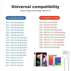 iPad Charger, 2Pack [Apple MFi Certified] 10FT Long USB A to Lightning Cord Cable with USB Wall Charger Travel Plug Foldable Portable Adapter Compatible with iPad, iPadAir, iPadMini, iPadPro, iPhone