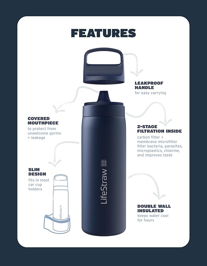 LifeStraw Go Series – Insulated Stainless Steel Water Filter Bottle for Travel and Everyday Use, Removes Bacteria, Parasites and Microplastics, Improves Taste, 18oz Kyoto Orange