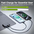 ALLPOWERS SP001 21W Portable Solar Panel Charger, High-Efficiency 22-25% Folding Solar Panel for Camping, RV, Home, and Outdoor Use with Dual USB Outputs（SP001-21W