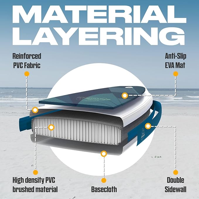 Inflatable Paddle Boards for Adults and Youth, 11'x33 Wood Grain Stand Up Paddle Board with SUP Accessories, Portable Inflatable Paddleboard for All Skill Levels,Blow Up Paddle Board as Present