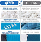 Ultralight Down Sleeping Bag for Adults with 600 Fill Power, Compact Sleeping Bag for Backpacking, Hiking and Camping