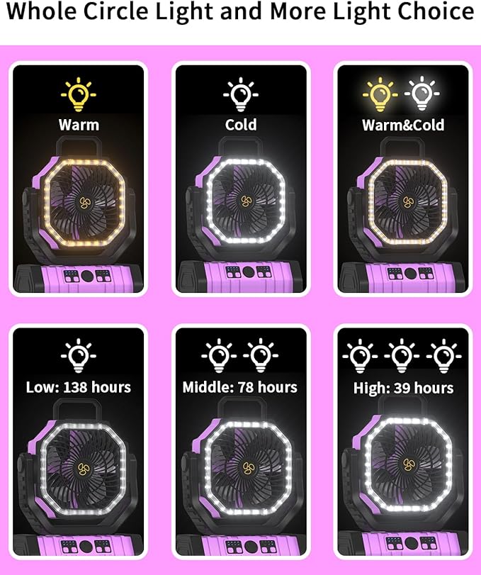 ADUST Camping Battery Operated Powered Fan with LED Lantern Light Portable 20000mAh Rechargeable Oscillating Fan with 360° Rotation Hanging Hook for Tents, Cordless USB Desk Fan(Pink)