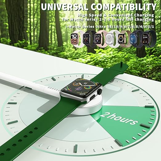 Multi Charger for Apple Watch Charger/iPhone 16 Charge/Multiple Devices, 3 in 1 Travel Charging Cable 6.1FT with 20W USB C iWatch Chargers Fast Charging for i-Watch Series/iPhone 15 16 Pro Max/14/13
