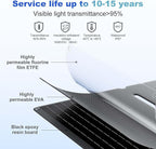 20W Portable Solar Panel with USB-C USB-A Outputs for Phone,Ipad,Power Bank,Small Fan,IP67 Waterproof Durable Solar Powered Battery,Mini Foldable Solar Panel for Camping Outdoor Backpacking