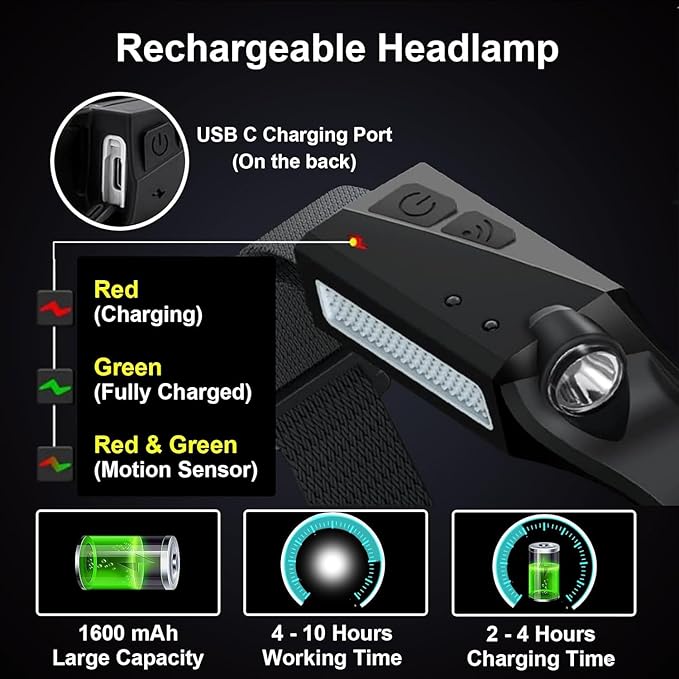 Rechargeable Headlamps 6 Packs, 230° Wide Beam LED Headlamp, Powerful Headlight with Motion Sensor for Adults, 5 Modes, Head Lights for Forehead, COB, Head Lamp for Running Working Outdoor Camping