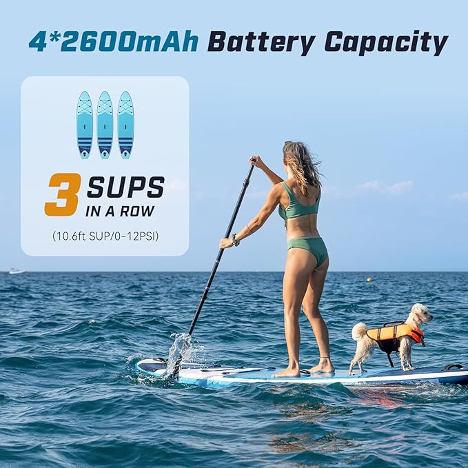 Electric Paddle Board Pump S1-20PSI Rechargeable SUP Pumps, Dual Stage Inflation & Deflation, Suitable for Stand Up Paddle Boards, Boats, Kayaks and Tent
