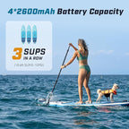 Electric Paddle Board Pump S1-20PSI Rechargeable SUP Pumps, Dual Stage Inflation & Deflation, Suitable for Stand Up Paddle Boards, Boats, Kayaks and Tent