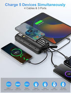 Solar Charger Power Bank, PD 20W Fast Charging External Batter, 40000mAh Portable Phone Charger Built in 4 Cables with Dual Bright Flashlights for Camping, Hiking, and Outdoor Use (Black)