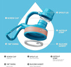 IDEUS Insulated Stainless Steel Water Bottle with 2 Leak-Proof Lids, Thermal Water Flask for Hiking Biking, 32oz, Blue Atoll