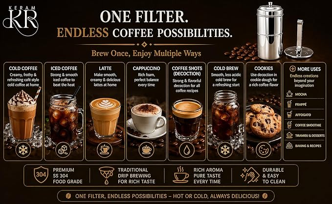 KERAM Indian stainless-steel small-portable coffee filter-drip-maker, 4-5 cup(10.14 Oz) perfect for camping/travel, Retro-vintage style coffee dripper-filter storage-gator-strainer, Silver, CDM-300