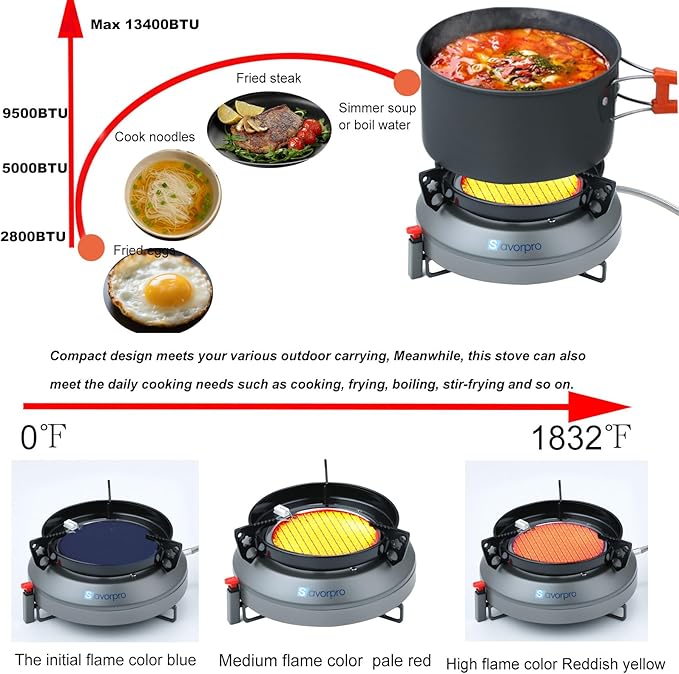 Portable Camping Stove Infrared Windproof, Backpacking Stove13400 BTU Single Butane Burner for Outdoor Hiking with Piezo Ignition