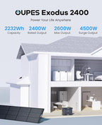 OUPES Exodus 2400 Solar Generator with 100W Panels, LiFePO4 Power Station for Camping, RVs, Home Backup & Off-Grid Adventures