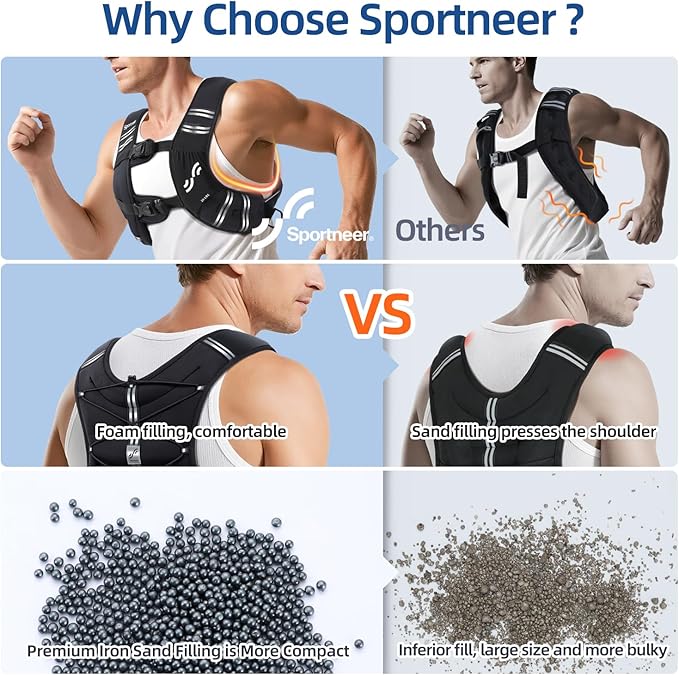 Sportneer Weighted Vest for Women Men: 8lbs/12lbs/15lbs/20lbs/25lbs Weight Vest with Detachable Phone Pouch Rucking Vest for Women Walking Strength Training Muscle Building Weight Loss