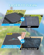 Ecosonique 10W/15W/30W/60W Portable Solar Panel Charger, IP67 Waterproof ETFE USB Solar Phone Charger with Detachable Power Hub, 2025 Latest Version Compatible with iPhone, Power Bank, Smartwatch