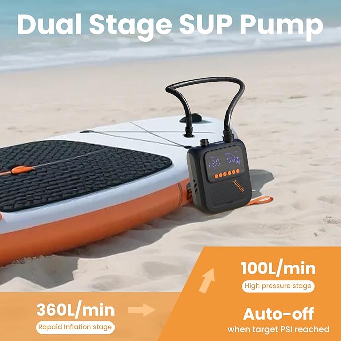Portable Rechargeable Electric SUP Paddle Board Pump, Intelligent Dual Stage Inflation&Deflation, Up to 20PSI and Auto-Off for Stand UP Paddle Boards, Kayaks, Tents
