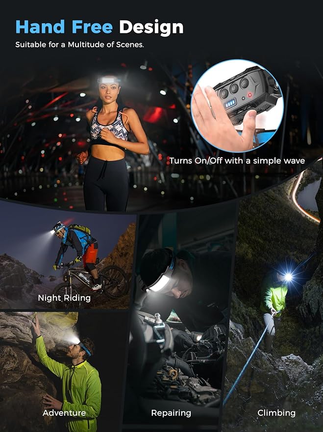 Smiling Shark Headlamp, 2 Pack Head Lamps Led Rechargeable 6 Modes 7*White Lights 270° Lighting Width Motion Sensor Red Tail Light for Camping Fishing Repairation, LED-Headlamp-Rechargeable-Light