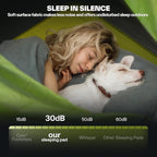 Sportneer Sleeping Pad for Camping: 4" Ultra-Thick Air & Foam Camping Mattress with 10 R Value, 4-Season Large Size 78" x 30" Self-Inflating Sleeping Pad for Camp/Travel/Car/Tent, Easy to Inflate