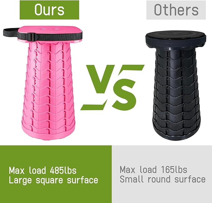 Upgraded Folding Stool - 485lbs Load Capacity,Telescopic Stool,Portable Collapsible Seat for Camping,Fishing,Hiking,Travel (Square-Pink)