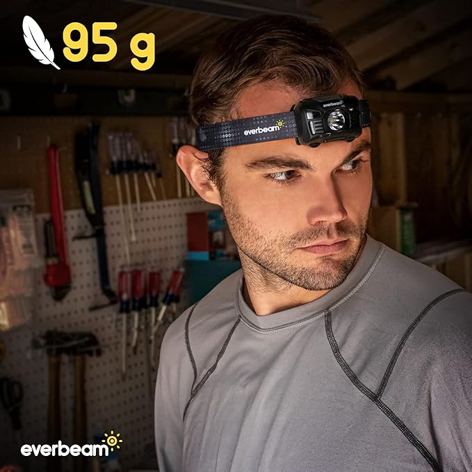 Everbeam H6 Switch LED Headlamp Head Torch, Dual Power 1200mAh Rechargeable Battery / 3 AAA Batteries, Motion Sensor, Ultra Bright 680 Lumens, 45 hrs Runtime, USB Headlight Flashlight, Waterproof