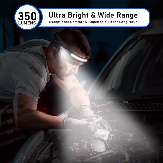 Rechargeable LED Headlamp (2-Pack), 350 Lumens, Waterproof, 5 Lighting Modes, Adjustable, Lightweight; Design for Camping,