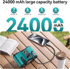 24000mAh Personal Waist Fan, USB Rechargeable Clip The Waist For Working,10 Speed & 40H Cooling and Heatstroke Prevention For Outdoor Travel Camping (blue, 24000mAh)